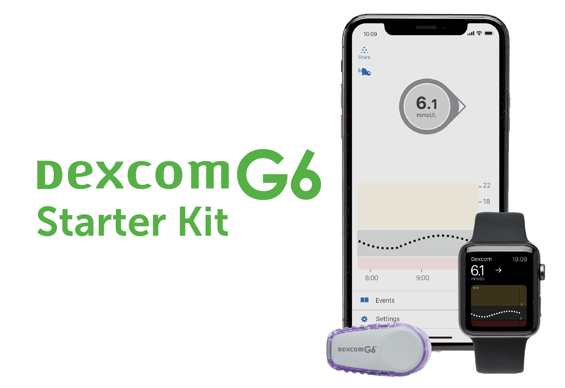 Установка dexcom g6 на айфон